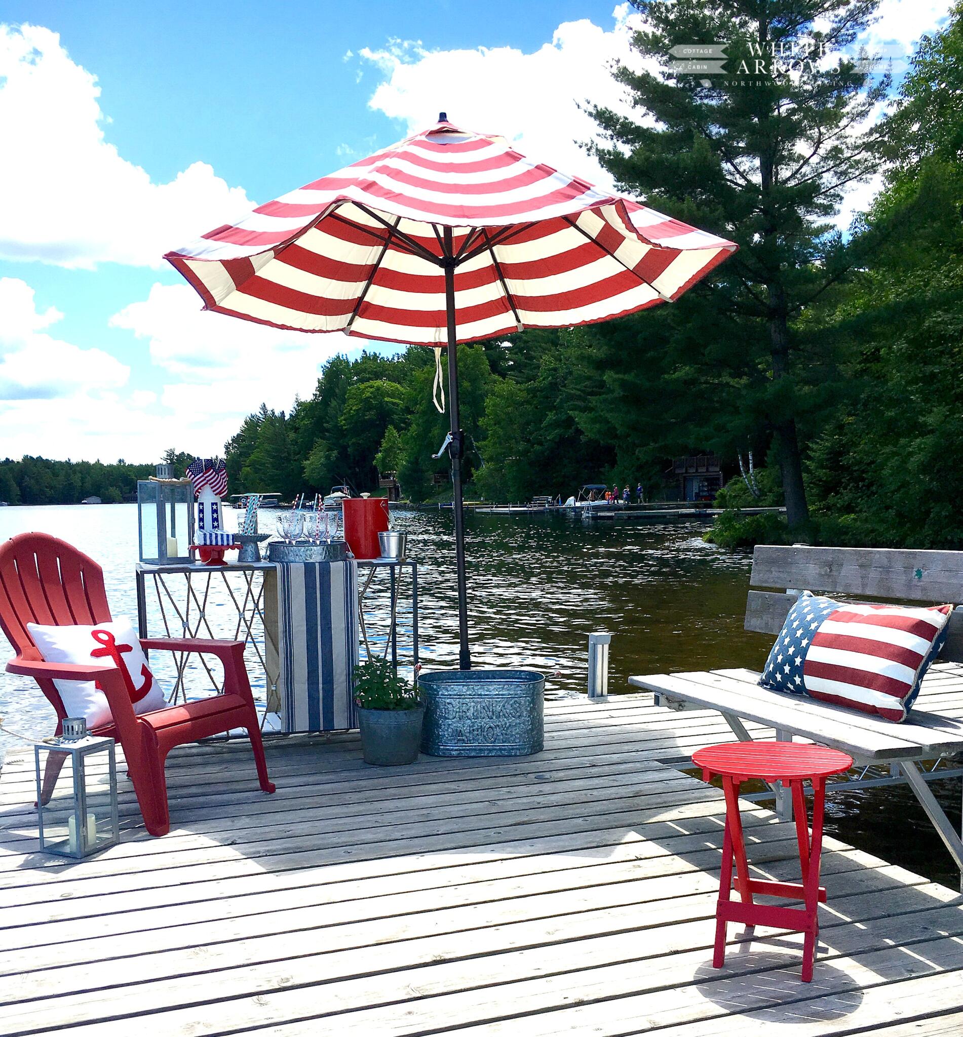 Sun Protection Series 4 Understanding UPF Umbrellas